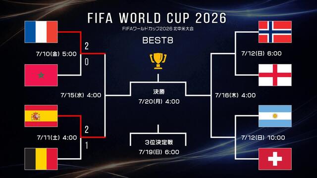 20260711-00010020-tvtokyos-000-3-view