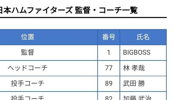 b5d05ff2