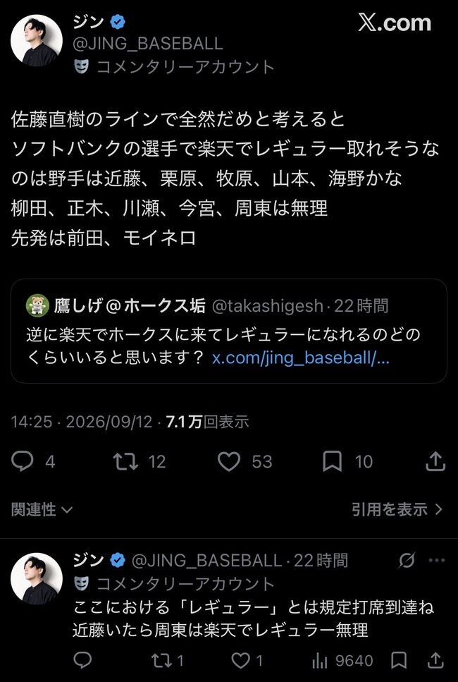 【悲報】楽天有識者「柳田、正木、周東は楽天ではレギュラー取るのは無理」ｗｗｗｗｗｗｗ