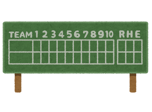 baseball_scoreboard