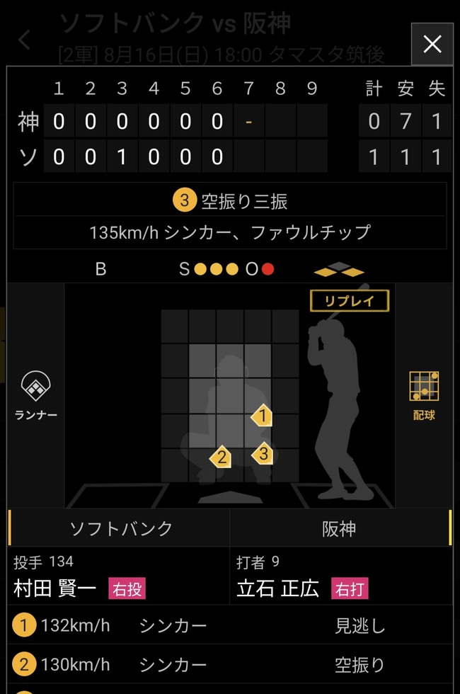 X8z8QLP
