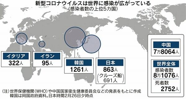 韓国日本