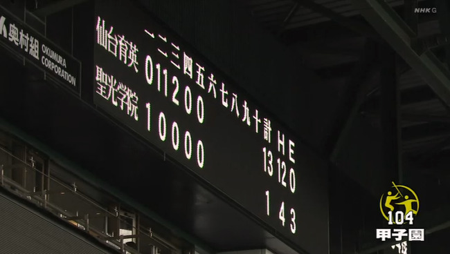 62A4D929-3EA3-4D38-838B-08D29306EC13