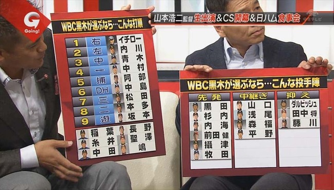 WBC代表選出 黒木