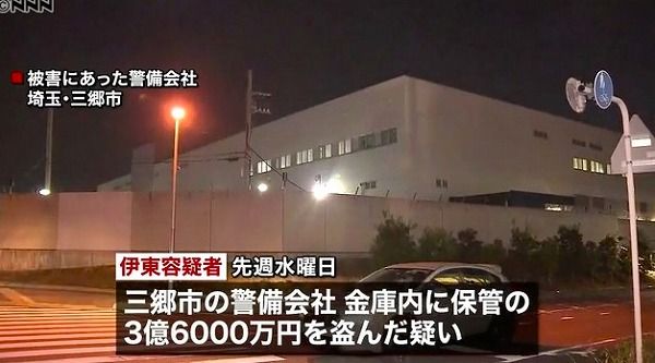 3億6千万