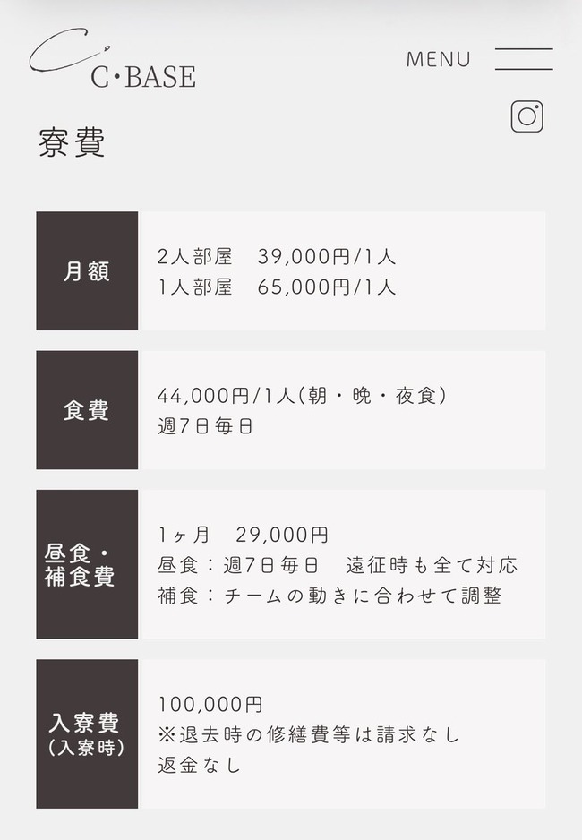 智弁和歌山の寮費、毎月14万円ｗｗｗｗｗｗｗｗｗｗｗｗ