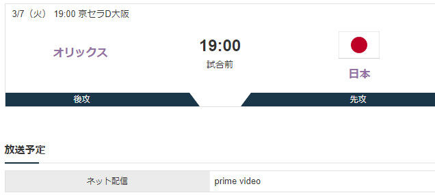 【悲報】3月7日の侍ジャパン-オリックスバファローズの強化試合、Prime Video独占