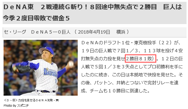 東2勝目81敗