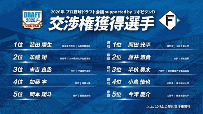 1位菰田2位牟礼3位末吉←これｗｗｗｗｗｗｗｗｗｗｗ