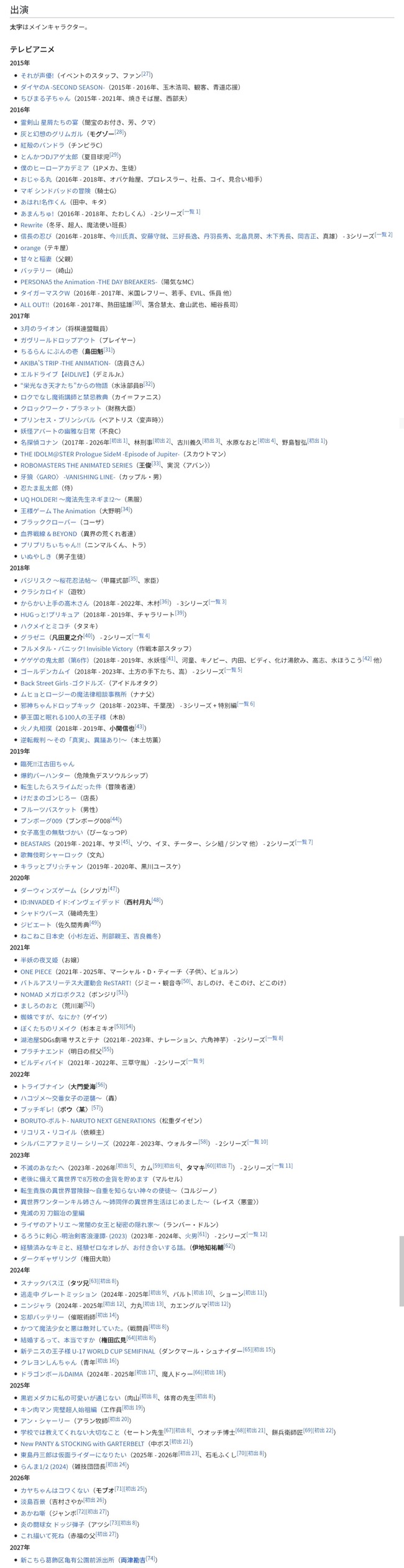  【悲報】落合福嗣さんの声優キャリア、限界突破ｗｗｗｗｗｗｗｗｗｗｗｗ