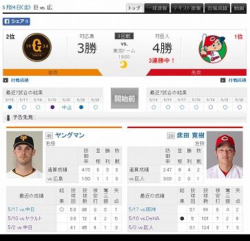 screenshot-baseball.yahoo.co.jp-2019.05.24-07-05-15
