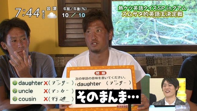 英語綴り