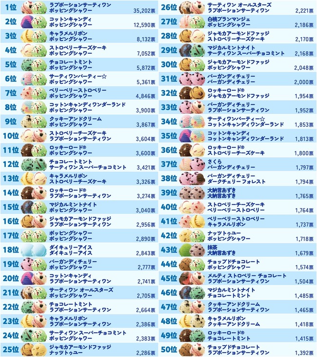 4YInET4
