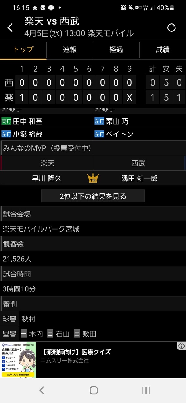 【朗報】楽天イーグルスさん、4月最初の週の平日昼間に2.1万人も集めてしまう