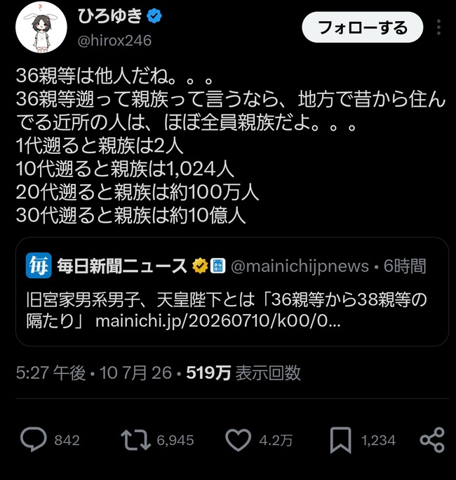 GrGnfRH