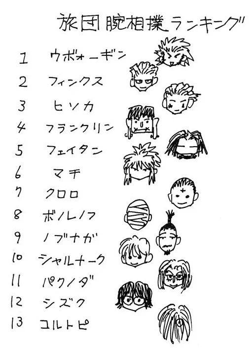  【悲報】幻影旅団ノブナガさん、強化系とは思えない腕相撲の順位で逝くｗｗｗｗｗｗｗｗ