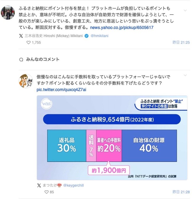 【朗報】楽天 三木谷「ふるさと納税のポイントは全額自社負担、改悪は断固拒否😡」