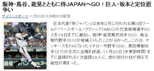 鳥谷、能見とともに侍ＪＡＰＡＮへＧＯ！