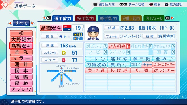 【最新版】最新のパワプロ髙橋宏斗ｗｗｗｗｗｗｗｗｗｗ