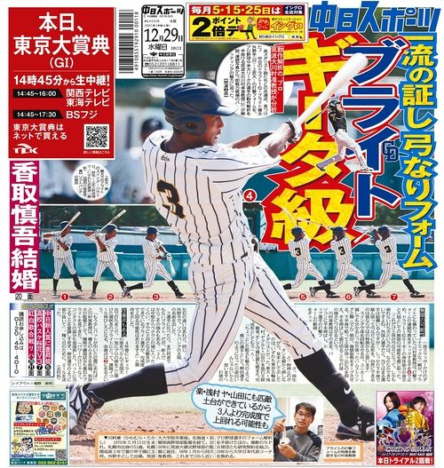 【朗報】中日D1ブライト健太、柳田クラスだったｗｗｗ