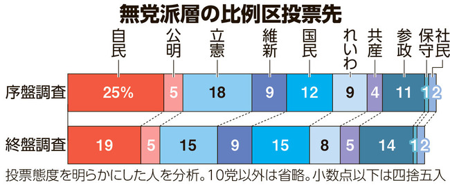AS20250714003808