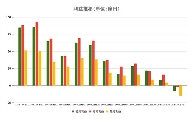 a4d44da5-5fc7-4733-ab62-3ff5dc3da82e