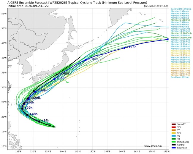 Sqs1eBk