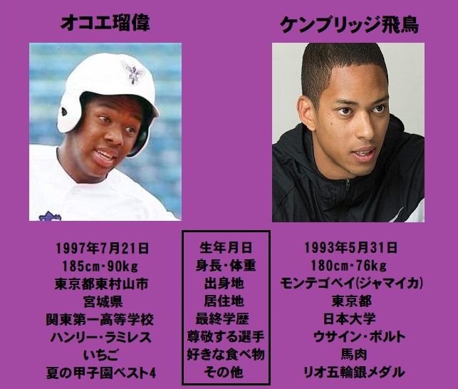 J オコエ なん