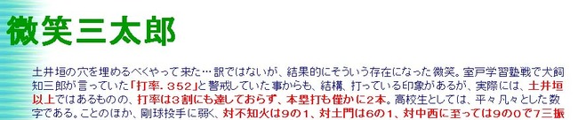 微笑三太郎成績