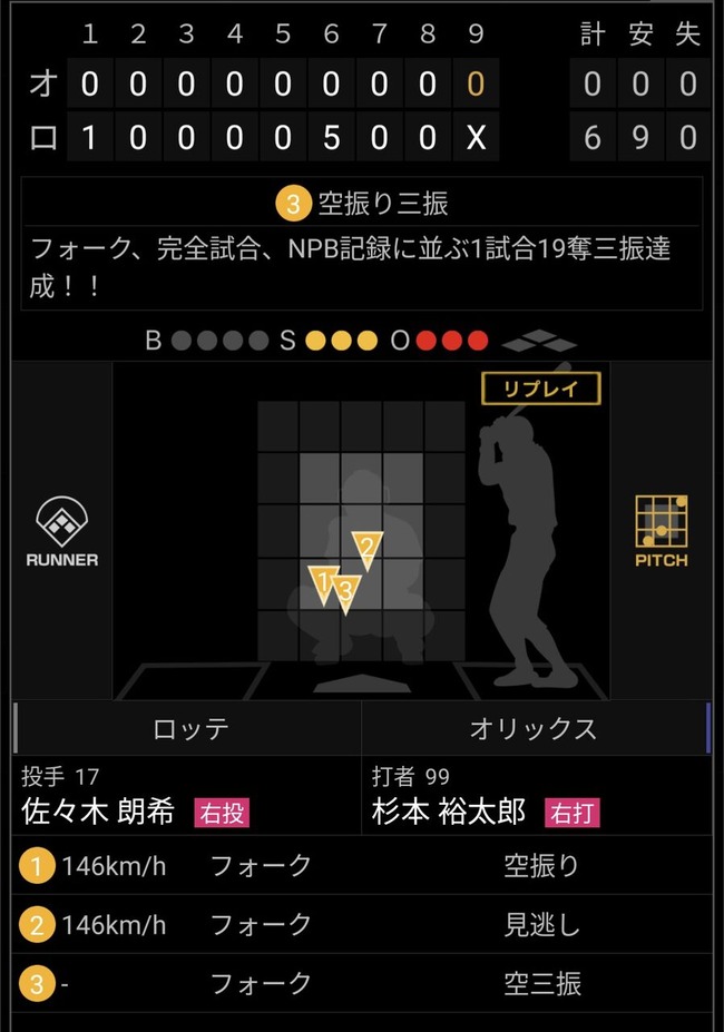 ccdbc0fb