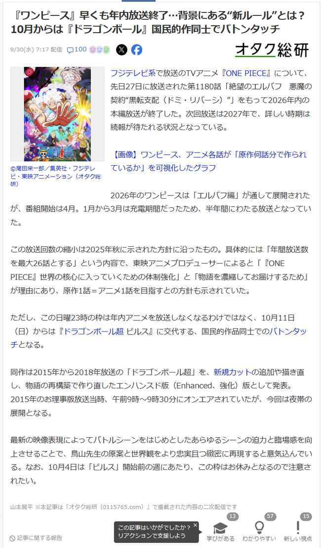 【悲報】アニメ「ワンピース」年内放送終了ｗｗｗｗｗｗｗｗ