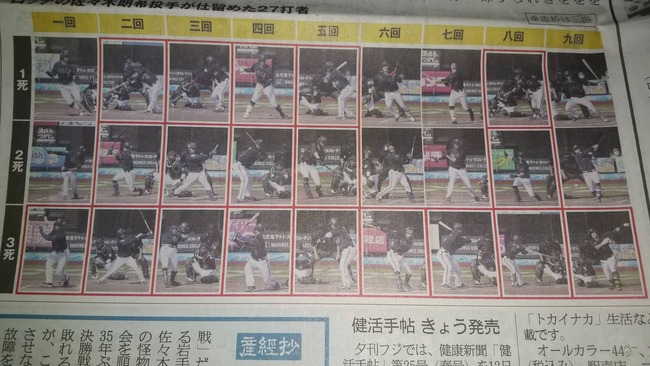 【朗報】オリックスバファローズの選手、産経新聞朝刊の一面に勢揃い