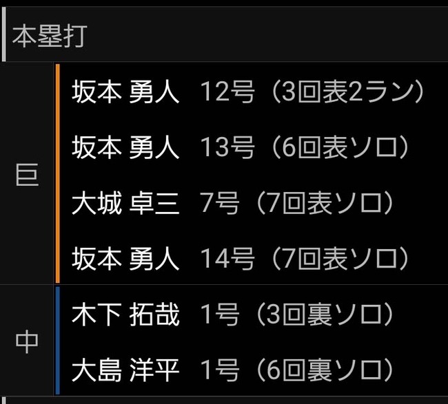 symKoRO