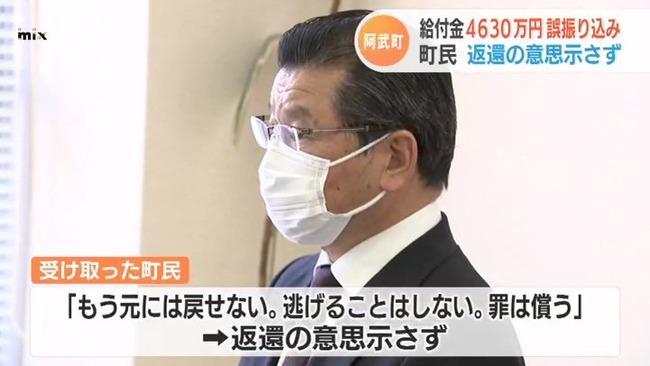 誤送金