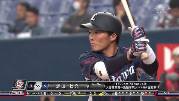 源田身長体重