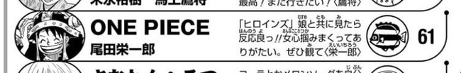  【朗報】原作者・尾田栄一郎「ワンピヒロインズ娘に見せたら反応良っ！！女心掴みまくってありがたい」