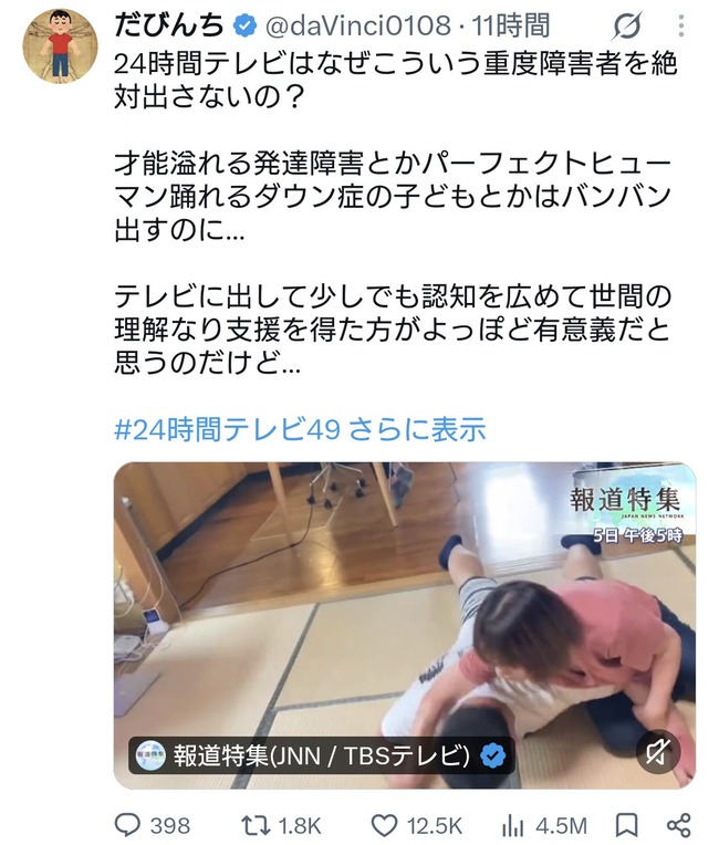 【悲報】24時間テレビは何で重度障害者を出さないの？😡💢←12万いいねｗｗｗｗｗｗｗｗ