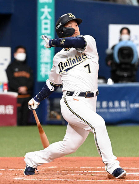 吉田正尚　通算打率.324　出塁率.416　長打率.533 　ops.949