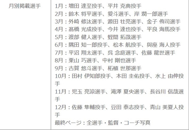 【悲報】山川穂高さん、2024西武ライオンズカレンダーから存在を抹消される