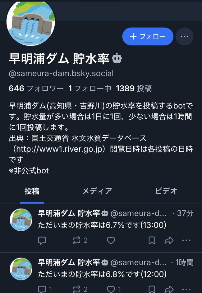 香川県、あと3日で貯水率ゼロへｗｗｗｗｗｗｗｗｗｗｗ