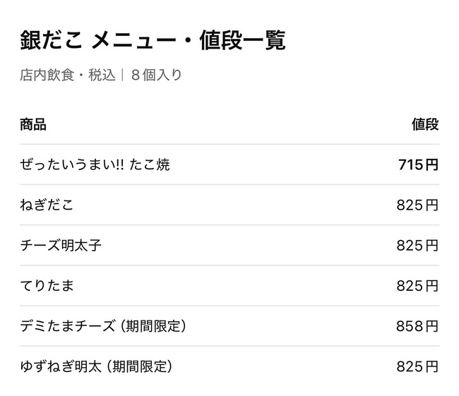  【画像】銀だこ、限界突破ｗｗｗｗｗｗｗｗｗｗｗ