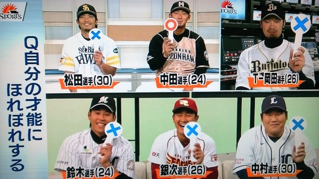 うぬぼれ中田翔