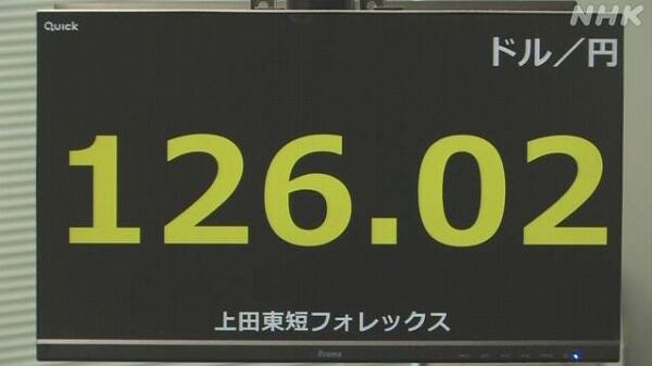 円高