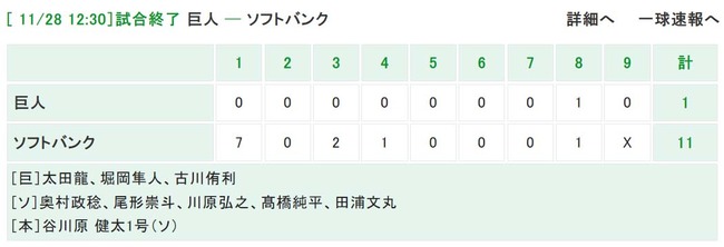 76+45354734