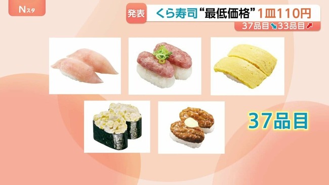  【朗報】くら寿司、値下げ