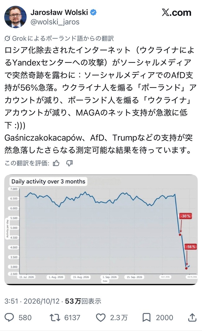tRavWcJ