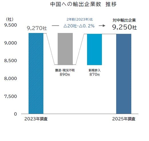 251121_E4B8ADE59BBDE8BCB8E587BA01