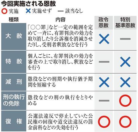 20191022-00000516-san-000-5-view