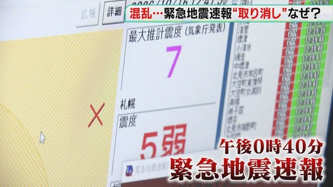 ここだけマグニチュード9.9の地震が来た世界線