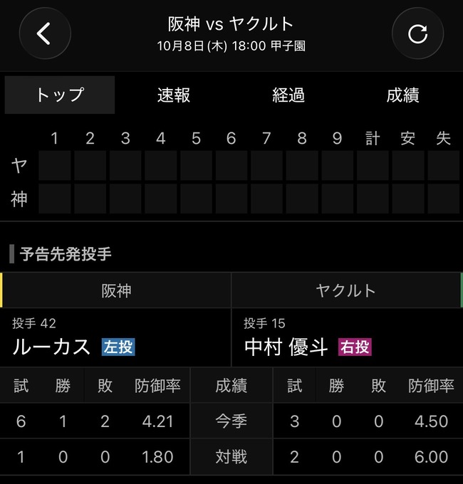 KCNERQW